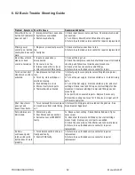 Preview for 22 page of Thermal Dynamics C-20A Cutskill Service Manual