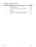 Preview for 32 page of Thermal Dynamics C-20A Cutskill Service Manual