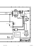 Preview for 39 page of Thermal Dynamics C-20A Cutskill Service Manual