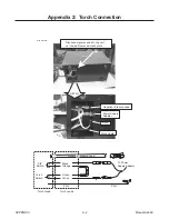 Preview for 42 page of Thermal Dynamics C-70A CUTSKILL Service Manual