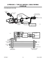 Предварительный просмотр 40 страницы Thermal Dynamics CE CutMaster 100 Operating Manual