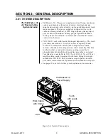 Preview for 13 page of Thermal Dynamics CE CutMaster 50 Instruction Manual