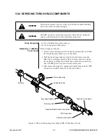 Preview for 51 page of Thermal Dynamics CE CutMaster 50 Instruction Manual