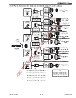 Preview for 41 page of Thermal Dynamics CUTMASTER 12 Operating Manual