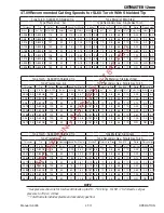 Preview for 43 page of Thermal Dynamics CUTMASTER 12 Operating Manual