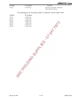 Preview for 45 page of Thermal Dynamics CUTMASTER 12 Operating Manual