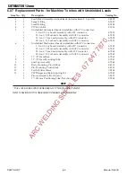 Preview for 60 page of Thermal Dynamics CUTMASTER 12 Operating Manual