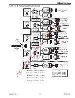 Preview for 63 page of Thermal Dynamics CUTMASTER 12 Operating Manual