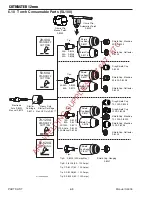 Preview for 64 page of Thermal Dynamics CUTMASTER 12 Operating Manual