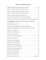 Предварительный просмотр 7 страницы Thermal Dynamics CUTMASTER 151 Operating Manual