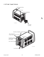 Предварительный просмотр 19 страницы Thermal Dynamics CUTMASTER 151 Operating Manual