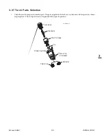 Предварительный просмотр 33 страницы Thermal Dynamics CUTMASTER 151 Operating Manual