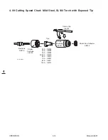 Предварительный просмотр 52 страницы Thermal Dynamics CUTMASTER 151 Operating Manual