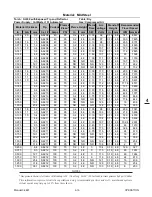 Preview for 53 page of Thermal Dynamics CUTMASTER 151 Operating Manual