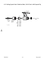 Предварительный просмотр 54 страницы Thermal Dynamics CUTMASTER 151 Operating Manual