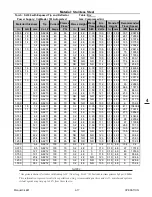 Предварительный просмотр 55 страницы Thermal Dynamics CUTMASTER 151 Operating Manual