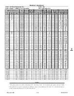 Предварительный просмотр 57 страницы Thermal Dynamics CUTMASTER 151 Operating Manual