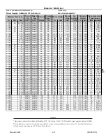 Preview for 59 page of Thermal Dynamics CUTMASTER 151 Operating Manual