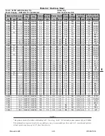 Preview for 61 page of Thermal Dynamics CUTMASTER 151 Operating Manual