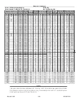 Preview for 63 page of Thermal Dynamics CUTMASTER 151 Operating Manual