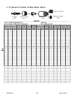 Предварительный просмотр 64 страницы Thermal Dynamics CUTMASTER 151 Operating Manual