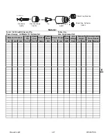 Предварительный просмотр 65 страницы Thermal Dynamics CUTMASTER 151 Operating Manual