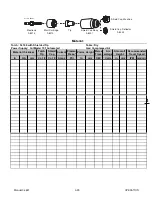 Preview for 67 page of Thermal Dynamics CUTMASTER 151 Operating Manual