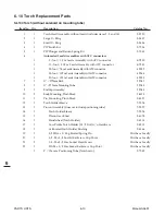 Preview for 122 page of Thermal Dynamics CUTMASTER 151 Operating Manual