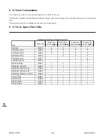 Предварительный просмотр 126 страницы Thermal Dynamics CUTMASTER 151 Operating Manual