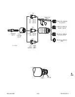 Preview for 127 page of Thermal Dynamics CUTMASTER 151 Operating Manual