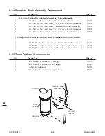 Предварительный просмотр 128 страницы Thermal Dynamics CUTMASTER 151 Operating Manual