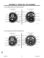 Preview for 134 page of Thermal Dynamics CUTMASTER 151 Operating Manual