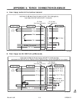 Preview for 135 page of Thermal Dynamics CUTMASTER 151 Operating Manual