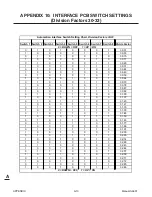 Preview for 140 page of Thermal Dynamics CUTMASTER 151 Operating Manual