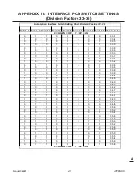 Preview for 141 page of Thermal Dynamics CUTMASTER 151 Operating Manual