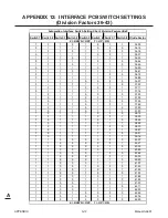 Preview for 142 page of Thermal Dynamics CUTMASTER 151 Operating Manual