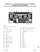 Preview for 145 page of Thermal Dynamics CUTMASTER 151 Operating Manual