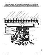 Предварительный просмотр 147 страницы Thermal Dynamics CUTMASTER 151 Operating Manual