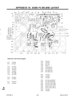 Preview for 148 page of Thermal Dynamics CUTMASTER 151 Operating Manual