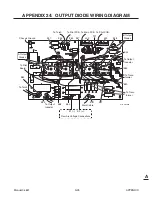 Preview for 155 page of Thermal Dynamics CUTMASTER 151 Operating Manual