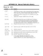 Preview for 170 page of Thermal Dynamics CUTMASTER 151 Operating Manual