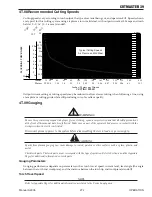 Предварительный просмотр 43 страницы Thermal Dynamics CUTMASTER 39 Service Manual