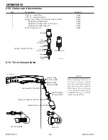 Предварительный просмотр 70 страницы Thermal Dynamics CUTMASTER 39 Service Manual