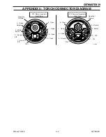 Предварительный просмотр 75 страницы Thermal Dynamics CUTMASTER 39 Service Manual