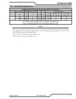 Preview for 19 page of Thermal Dynamics CutMaster 40MM Operating Manual