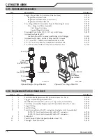 Preview for 68 page of Thermal Dynamics CutMaster 40MM Operating Manual