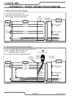 Preview for 78 page of Thermal Dynamics CutMaster 40MM Operating Manual