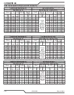 Preview for 56 page of Thermal Dynamics CUTMASTER 60i Operating Manual