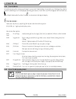 Preview for 64 page of Thermal Dynamics CUTMASTER 60i Operating Manual