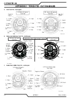 Preview for 82 page of Thermal Dynamics CUTMASTER 60i Operating Manual